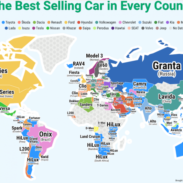 Najprodavaniji auti po zemljama