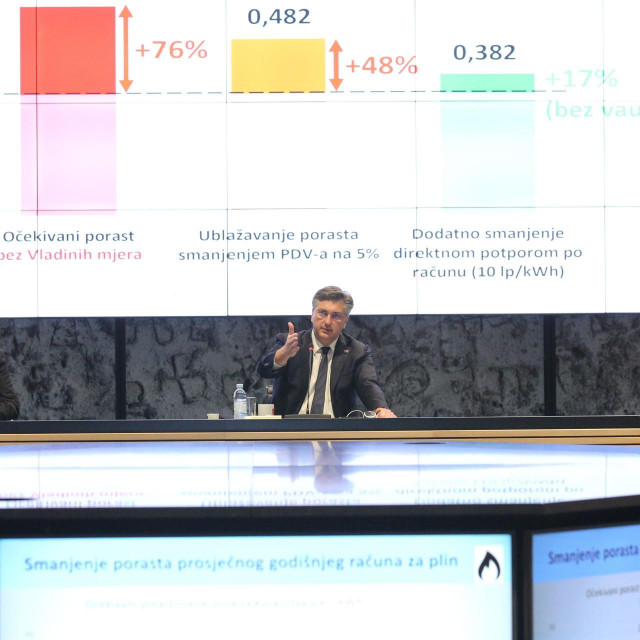 &lt;p&gt;Tomo Medved, Andrej Plenković i Zdravko Marić na press konferenciji o mjerama Vlade za ublažavanje rasta cijena energenata&lt;/p&gt;
