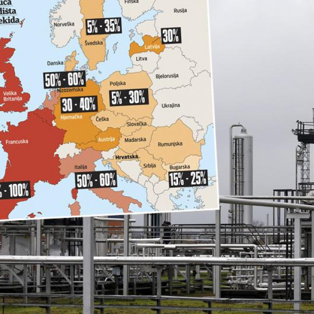 &lt;p&gt;Podzemno skladište plina Okoli i karta očekivane maksimalne popunjenosti plinskih skladišta u EU bez isporuke ruskog plina&lt;/p&gt;