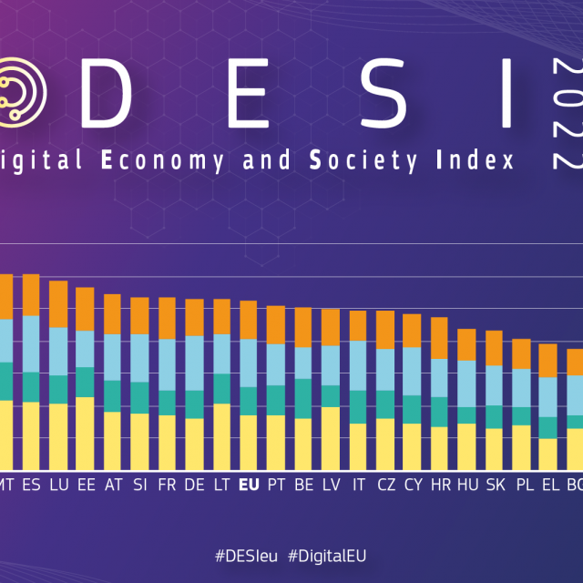 &lt;p&gt;DESI Index EU-a za 2022&lt;/p&gt;