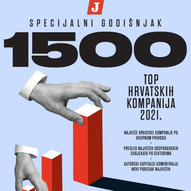&lt;p&gt;Naslovnica specijalnog izdanja Jutarnjeg lista ”1500 TOP HRVATSKIH KOMPANIJA 2021.”&lt;/p&gt;