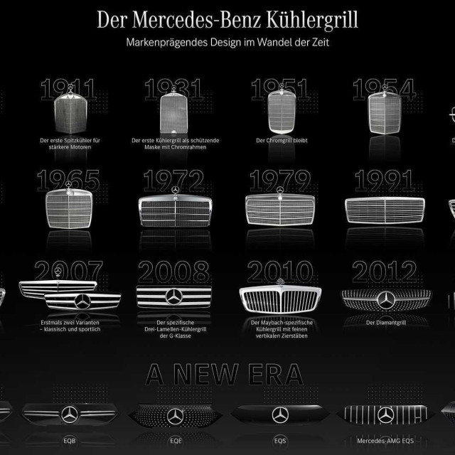 &lt;p&gt;Mercedes evolucija prednje maske&lt;/p&gt;