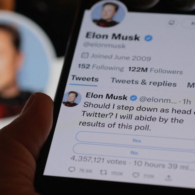 &lt;p&gt;Anketa Elona Muska na Twitteru&lt;/p&gt;