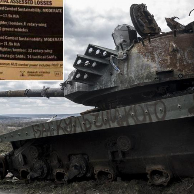Oštećeni tenk u Ukrajini i usporedba podataka o ruskim i ukrajinskim gubicima (lijevo je autentični američki dokument, a desno onaj koji je ”procurio” na društvene mreže