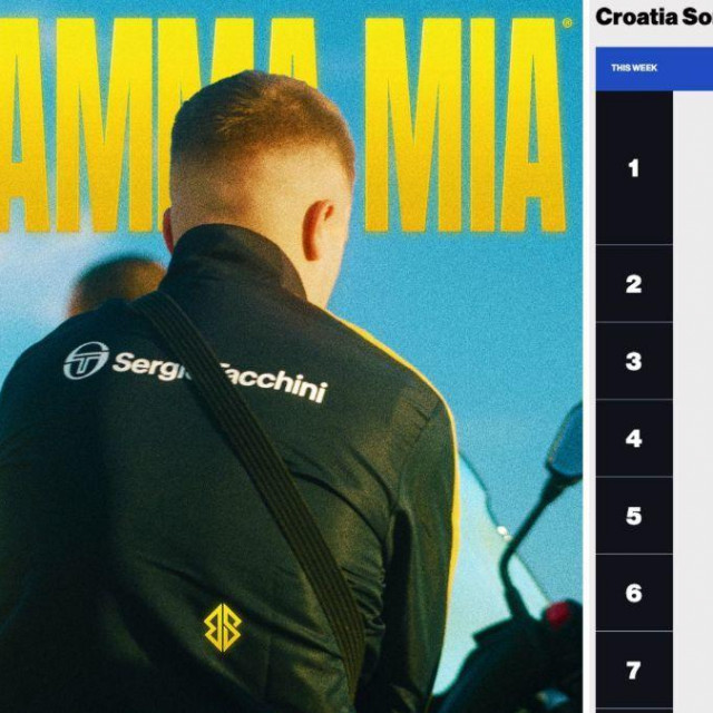 &lt;p&gt;Grše na vrhu Billboard Croatia Song liste&lt;/p&gt;