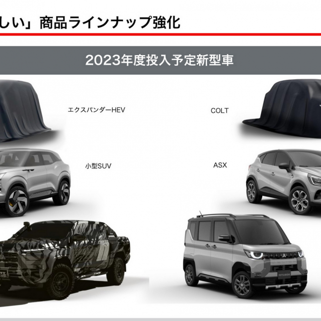 &lt;p&gt;Mitsubishi ‘Challenge 2025‘&lt;/p&gt;