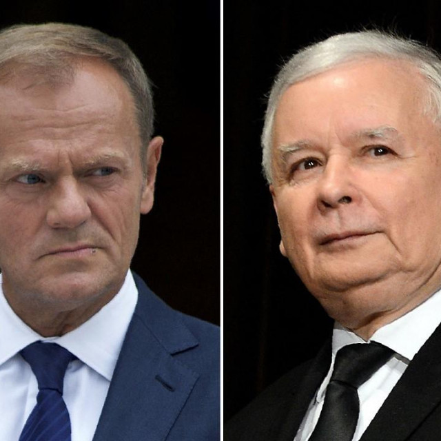 &lt;p&gt;Donald Tusk i Jarosław Kaczyński&lt;/p&gt;
