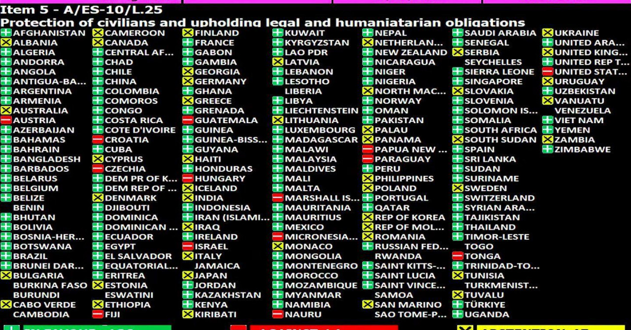 UN izglasao rezoluciju o "humanitarnom primirju" u gazi... F_31005053_1280