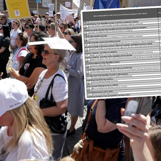 Prosvjed državnih i lokalnih službenika i namještenika na Trgu sv. Marka koji se održao 30. lipnja 2023.