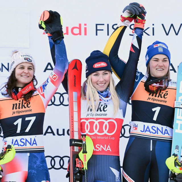 Zrinka Ljutić, Mikaela Shiffrin, Anna Swenn Larsson