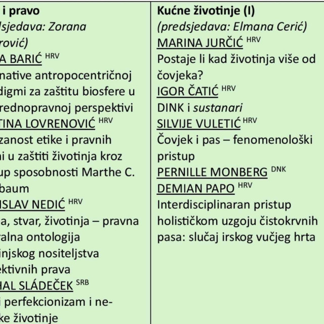 Teme za skup filozofa na Cresu