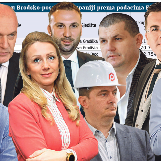 Top 100 tvrtki Brodsko-posavske županije