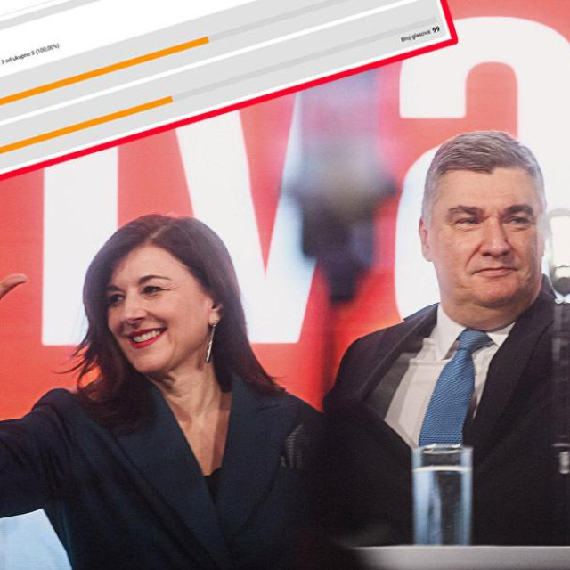 Sanja Musić Milanović, Zoran Milanović