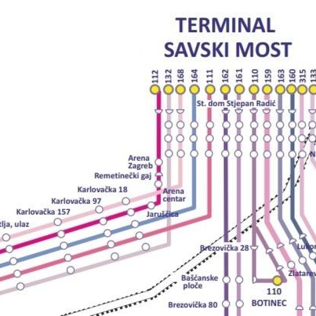 Na području MO Blato nalaze se četiri autobusne stanice