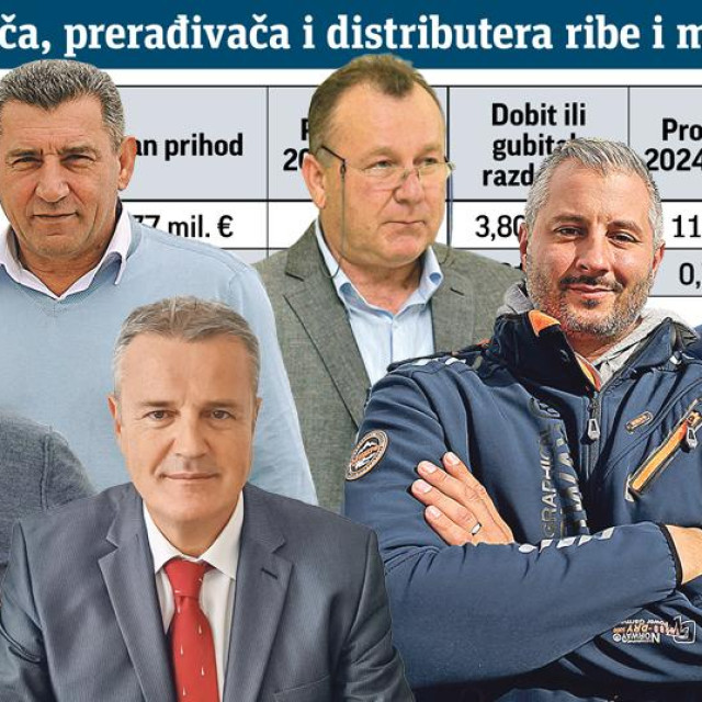 Ivo Bartulović, Centaurus; Ante Gotovina, Pelagos net farma; Kristijan Zanki, Sardina; Zoran Horvat, ZHM Horvat; Ivan Dellorco, Marikomerc; Ivan Leko, Cromaris